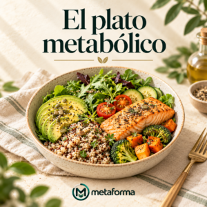 El plato metabólico